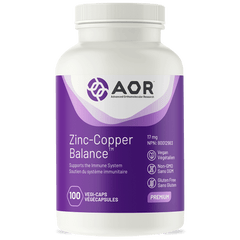 AOR Zinc - Copper Balance